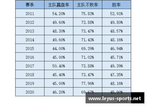 挪威足球赛程：挪超联赛确定新赛程，球迷期待新赛季揭幕